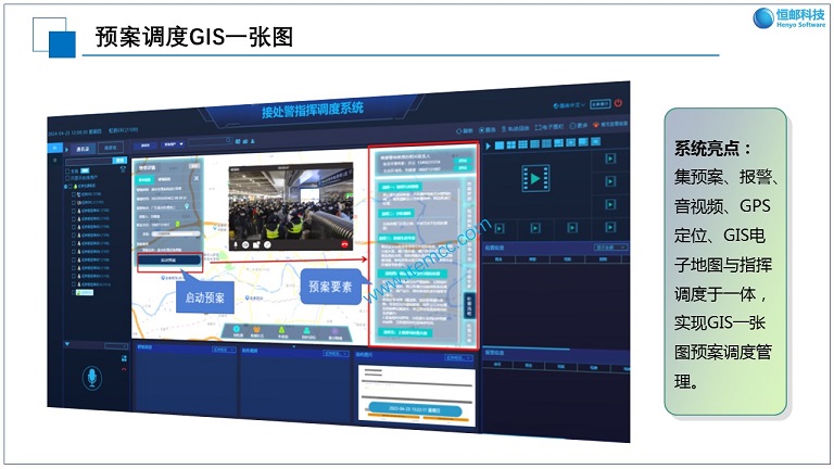 预案调度S.jpg